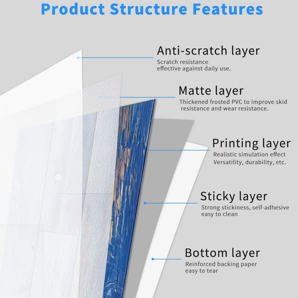 10 Pcs Blue Wood Grain Flooring, Peel And Stick Floor Tile, PVC Self-Adhesive DIY Flooring Removable And Waterproof Tile Sticker For Bathroom, Kitchen, Living Room, Bedroom Floor Decoration-4