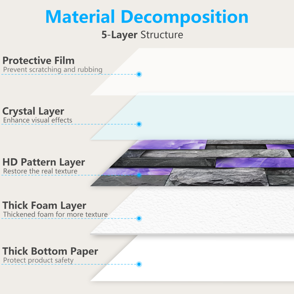 24 Sheets Peel and Stick Backsplash Marble Wall Tiles, Waterproof Oil-proof ,Purple Glossy Imitation Stone brick wall stickers , PVC Shower Wall Panels for Interior Wall Decor; Tile for Kitchen, Bathr-5