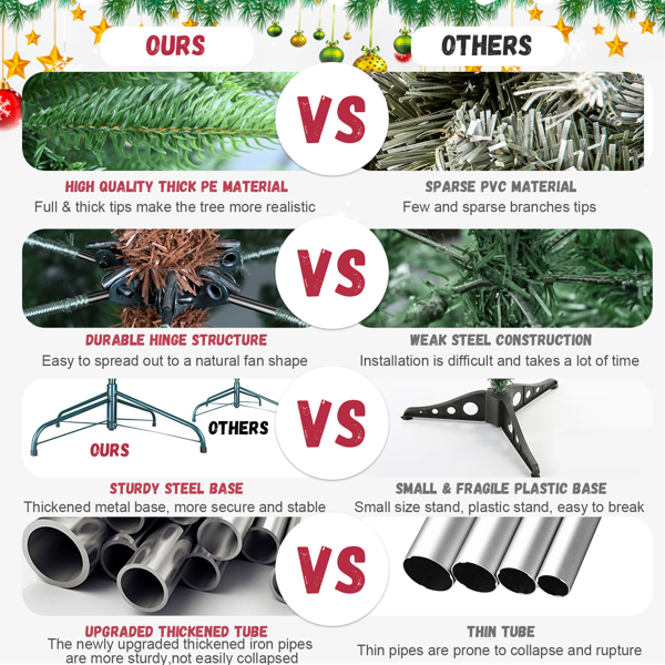 Artificial 6ft Green LED-lit Christmas Tree with 502PE/PVC Mixed Branch Tips,Hinged Premium & Foldable Base for Indoor Holiday Decorating-5