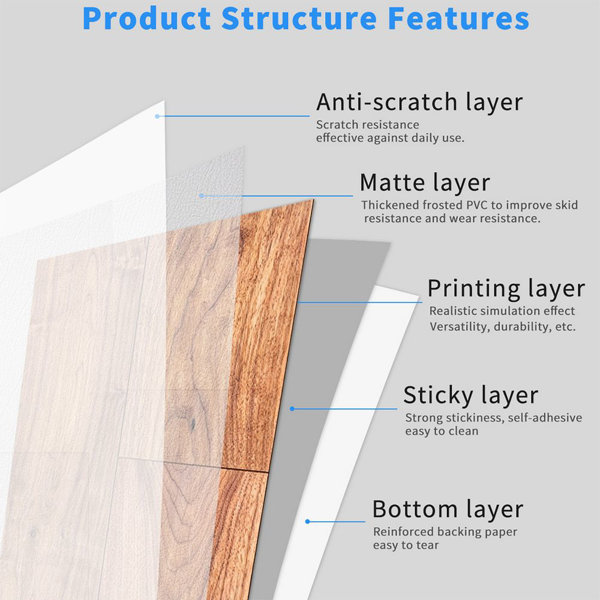 10 Pcs Peel And Stick Floor Stickers,  PVC Natural Wood Grain Look, Self Adhesive Removable And Waterproof，DIY Flooring For Renters, For Transfer Bathroom, Kitchen, Living Room, Bedroom Floor Stickers-4