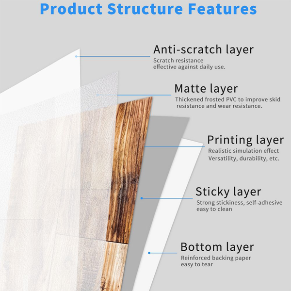 10 Pcs Wood Grain Flooring Peel & Paste Floor Tiles Flooring Detachable Self-Adhesive Wear Resistant Floor Tile Self-Adhesive Flooring Waterproof  Easy DIY Home Renovation For Bedroom,Kitchen,Bathroom-4