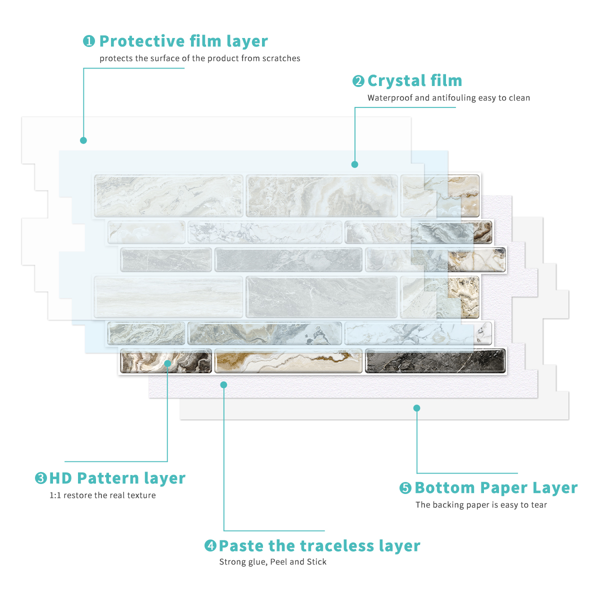 12 PCS Imitation Marble Pattern Taupe Kitchen Stickers Wallpaper Peel And Stick Self Adhesive Wall Stickers For Kitchen, Bathroom Back Panel/Renovation/Decoration Waterproof And Oil Resistant-7