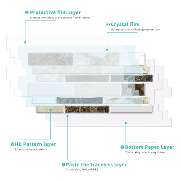 12 PCS Classic Imitation Ceramic Tiles Peel And Stick Backsplash PVC Marble Tile Sticker Waterproof And Oil Proof,Easy To Maintain, Dark Brown Transfer Wall Stickers For Kitchen Bathroom,4.72*9.68inch-3