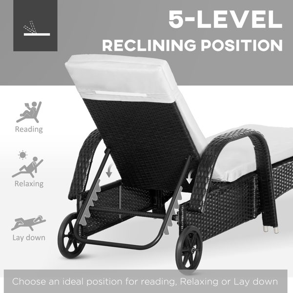 Folding Lounge Chairs / beach chair ( Amazon Shipping)（Prohibited by WalMart）（Not Supported non-defective remorse returns）-4