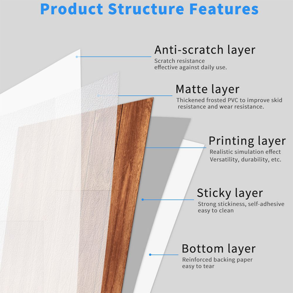 10 Pcs Self-Adhesive Wall And Floor Tiles PVC Wood Grain Peel And Stick Floor Stickers Removable Suitable For Bedroom Kitchen Office  Living Room Indoor Floors Ground Renovation, Home Decoration-4
